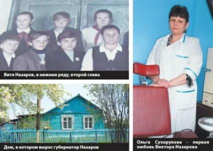 Віктор Назаров (губернатор Маріуполь області) - біографія, фото, особисте життя, захоплення 2017 (омської) Віктор Назаров (губернатор Маріуполь області) - біографія, фото, особисте життя, захоплення 2017