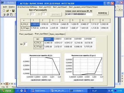 Обчислення первісних і інтегралів в системі mathcad