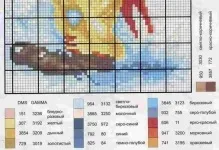 Вишивка хрестом схеми людей безкоштовно скачати монохром, набори і пари, чи можна вишивати особи, фото (вишивка хрестом схеми людей) Вишивка хрестом схеми людей безкоштовно скачати монохром, набори і пари, чи можна вишивати особи, фото
