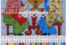 Вишивка хрестом схеми людей безкоштовно скачати монохром, набори і пари, чи можна вишивати особи, фото (вишивка хрестом схеми людей) Вишивка хрестом схеми людей безкоштовно скачати монохром, набори і пари, чи можна вишивати особи, фото