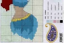 Вишивка хрестом схеми людей безкоштовно скачати монохром, набори і пари, чи можна вишивати особи, фото (схеми) Вишивка хрестом схеми людей безкоштовно скачати монохром, набори і пари, чи можна вишивати особи, фото