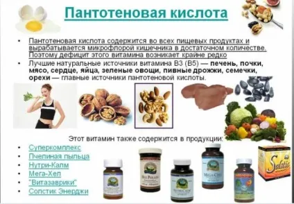 Вітаміни для зміцнення суглобів і кісток, хрящів, м'язів і зв'язок назви елементів і комплексів (м'язів) Вітаміни для зміцнення суглобів і кісток, хрящів, м'язів і зв'язок назви елементів і комплексів