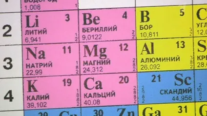 У яких продуктах міститься магній найбільше (міститься) У яких продуктах міститься магній найбільше