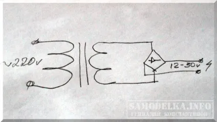 Вижігатель по металу своїми руками (вижигатель по металу) Вижігатель по металу своїми руками