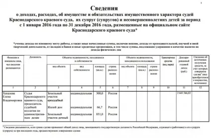 У Житомирі відбулася «весілля століття»