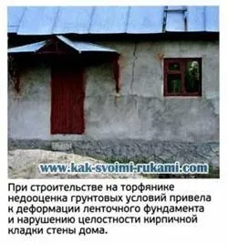 Зведення будинку - 10 будівельних помилок, своїми руками - як зробити самому (будівельних) Зведення будинку - 10 будівельних помилок, своїми руками - як зробити самому
