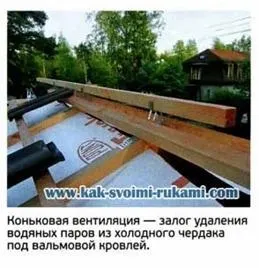 Зведення будинку - 10 будівельних помилок, своїми руками - як зробити самому (помилок) Зведення будинку - 10 будівельних помилок, своїми руками - як зробити самому