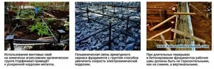 Зведення будинку - 10 будівельних помилок, своїми руками - як зробити самому (помилок) Зведення будинку - 10 будівельних помилок, своїми руками - як зробити самому