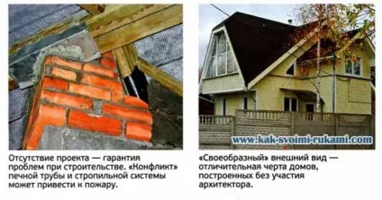 Зведення будинку - 10 будівельних помилок, своїми руками - як зробити самому (будинку) Зведення будинку - 10 будівельних помилок, своїми руками - як зробити самому