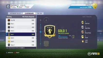 Все про онлайн-режим ultimate team в fifa 18 (ultimate) Все про онлайн-режим ultimate team в fifa 18