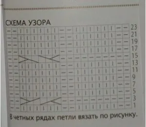 В'язання спицями светри для чоловіків по майстер-класу (фото) (спицями) В'язання спицями светри для чоловіків по майстер-класу (фото)