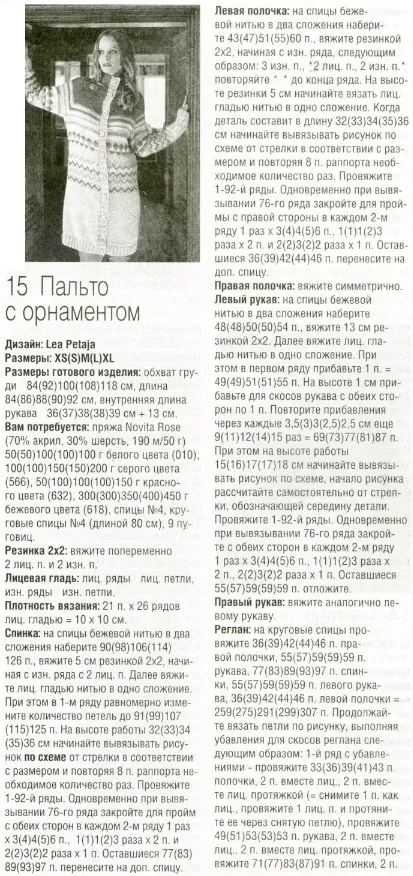 В'язані пальто (добірка) щоденник групи - в'яжемо по опису групи - жіноча соціальна мережа (Схема в'язання пальто) В'язані пальто (добірка) щоденник групи - в'яжемо по опису групи - жіноча соціальна мережа