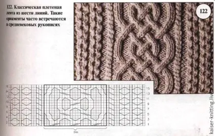 Вяжем рукавиці - ярмарок майстрів - ручна робота, handmade (в'яжемо рукавиці) Вяжем рукавиці - ярмарок майстрів - ручна робота, handmade