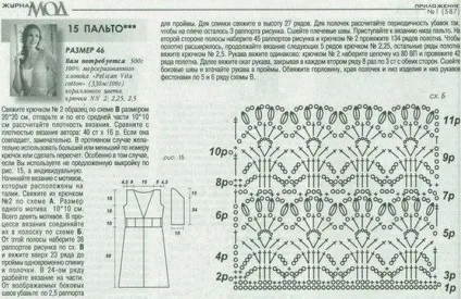 В'язані пальто (добірка) щоденник групи - в'яжемо по опису групи - жіноча соціальна мережа (щоденник) В'язані пальто (добірка) щоденник групи - в'яжемо по опису групи - жіноча соціальна мережа
