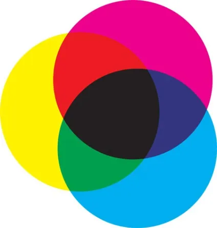Xvycc і deep - color
