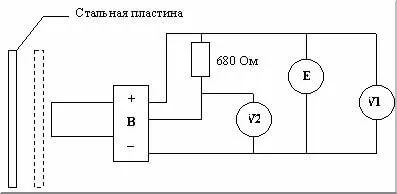 Заміна датчика фаз на ваз 2114, 2115