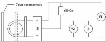 Заміна датчика фаз на ваз 2114, 2115