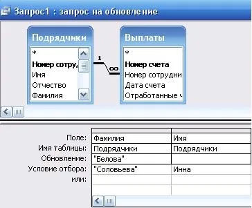 Запит на оновлення