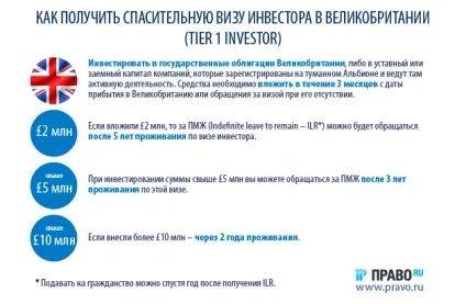 За кордон від тюрми і суми правила екстрадиції (кримінального преследованіяУкаіни) За кордон від тюрми і суми правила екстрадиції
