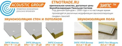 ЗІПС - звукоїзолірующая панельна система, етнотрейдетнотрейд