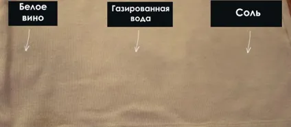 10 хитрощів для одягу