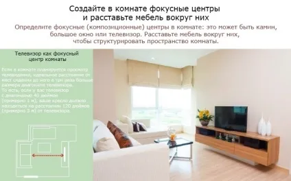 14 Правил розміщення меблів в маленькій кімнаті (правил) 14 Правил розміщення меблів в маленькій кімнаті