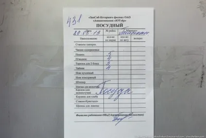 10 Тайн бортового харчування - статті - арріво (таємниць) 10 Тайн бортового харчування - статті - арріво