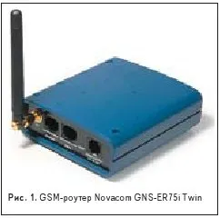 3G- і gsm-роутери novacom wireless (Novacom GNS-ER75i Twin) 3G- і gsm-роутери novacom wireless