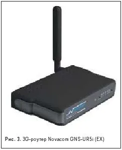 3G- і gsm-роутери novacom wireless (3G-роутер GNS-UR3i SOHO) 3G- і gsm-роутери novacom wireless