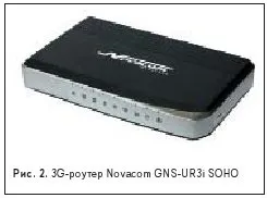 3G- і gsm-роутери novacom wireless (novacom) 3G- і gsm-роутери novacom wireless