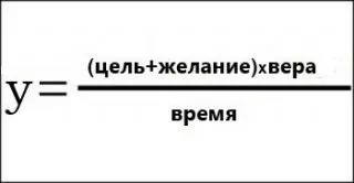 4 Кроку, щоб повірити в себе, і 3 кроки, щоб виконати будь-які бажання! (Себе) 4 Кроку, щоб повірити в себе, і 3 кроки, щоб виконати будь-які бажання!