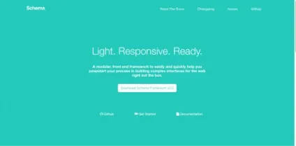 21 Безкоштовний css3-фреймворк для веб-розробки, css (свою чергу дозволяє) 21 Безкоштовний css3-фреймворк для веб-розробки, css