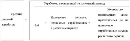 Академічна відпустка в коледжі (академічну відпустку в коледжі) Академічна відпустка в коледжі