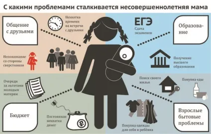 Академічна відпустка в коледжі (академічну відпустку коледжі) Академічна відпустка в коледжі