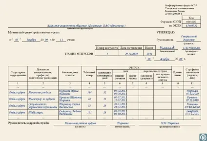 Академічна відпустка в коледжі (коледжі) Академічна відпустка в коледжі
