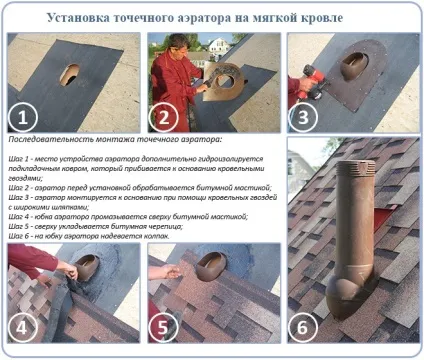 Аератори призначення цих пристроїв і їх установка (коньковий аератор) Аератори призначення цих пристроїв і їх установка