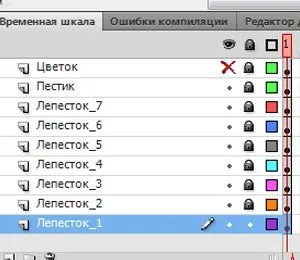 Анімація квітів, анімація відкритих квітів, анімація сакури (сакури) Анімація квітів, анімація відкритих квітів, анімація сакури