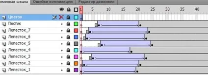Анімація квітів, анімація відкритих квітів, анімація сакури (розпускаються) Анімація квітів, анімація відкритих квітів, анімація сакури