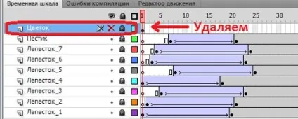 Анімація квітів, анімація відкритих квітів, анімація сакури (анімація) Анімація квітів, анімація відкритих квітів, анімація сакури