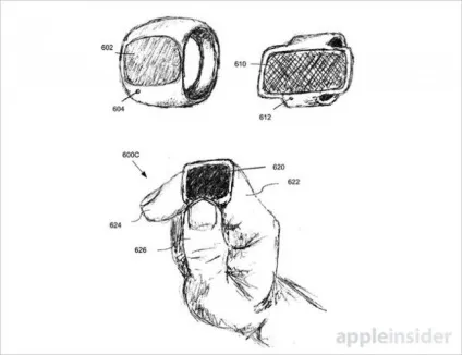 Apple запатентувала - розумне - кільце iring, патенти apple, останні новини від (кільце) Apple запатентувала - розумне - кільце iring, патенти apple, останні новини від
