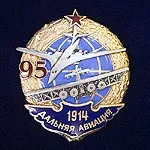 авіаційна символіка