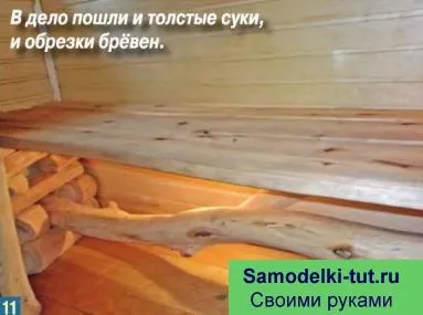 Баня своїми руками - саморобки своїми руками зроби сам (дошки товщиною фото) Баня своїми руками - саморобки своїми руками зроби сам