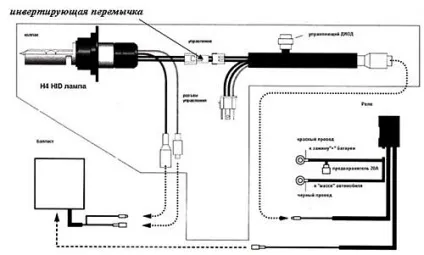 Автосвет96 »установка біксенона своїми руками, схема установки біксенона (руками) Автосвет96 »установка біксенона своїми руками, схема установки біксенона