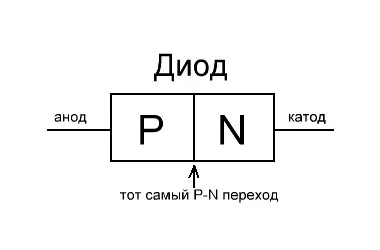 біполярний транзистор