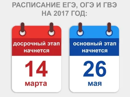 Бізнес-ідеї заробітку на ЄДІ (серпень 2017) (2017) Бізнес-ідеї заробітку на ЄДІ (серпень 2017)