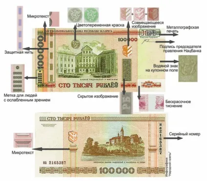 Білоруська валюта вже давно не «зайчик» (валюта) Білоруська валюта вже давно не «зайчик»