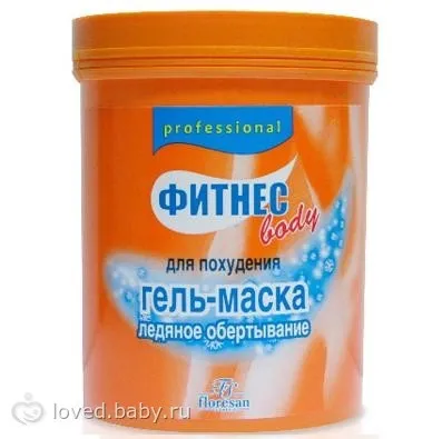 Боротьба з розтяжками