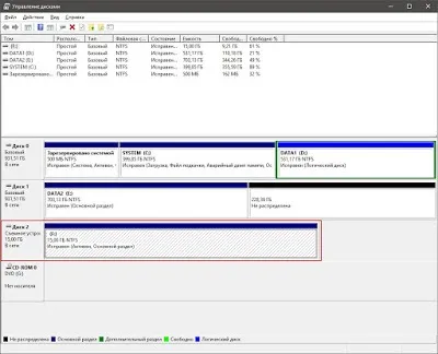 Bootdev завантаження з флешки в virtualbox (віртуального жорсткого диска) Bootdev завантаження з флешки в virtualbox