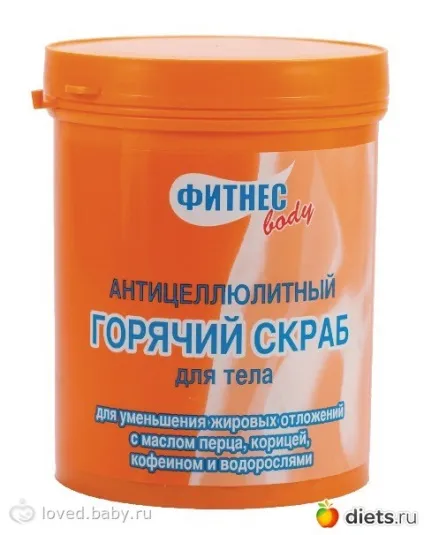 Боротьба з розтяжками