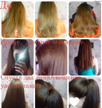 Casting creme gloss - палітра, відтінки, ціна та відгуки про фарбу для волосся
